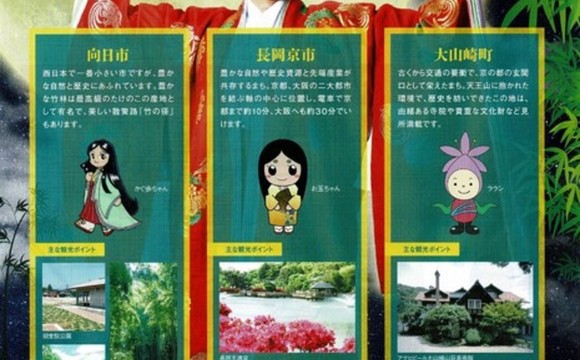 イベントガイド 向日市観光協会サイト